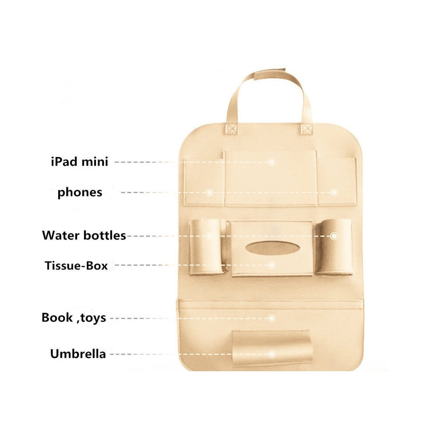 Oshotto Car Backseat Storage Organizer Phone Holder,Multi-Pocket for Bottles, Tissue Boxes,Kids Toy Storage and Great Travel Accessory for All Cars (Beige)