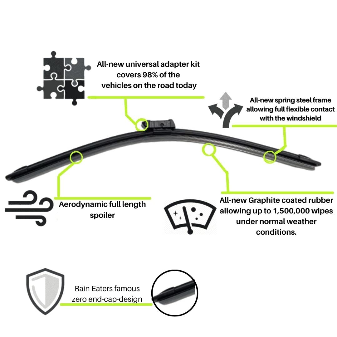 Oshotto Frameless (O.E.M Type) Wiper Blades Compatible with Volvo V40 (26" / 20")