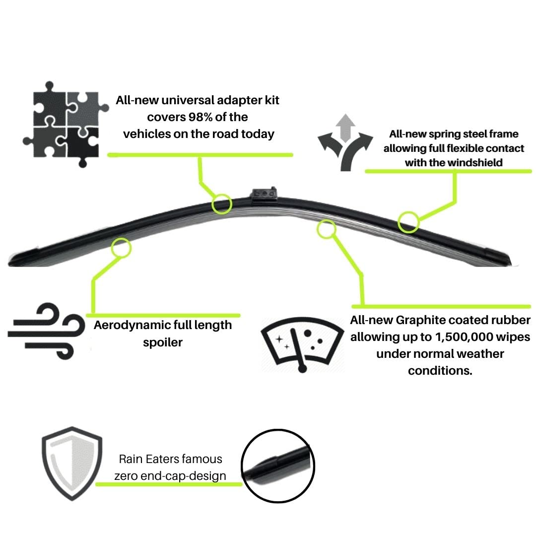 Oshotto Frameless (O.E.M Type) Wiper Blades Compatible with Mercedes Benz E-Class 2010-2016 (24"/22")
