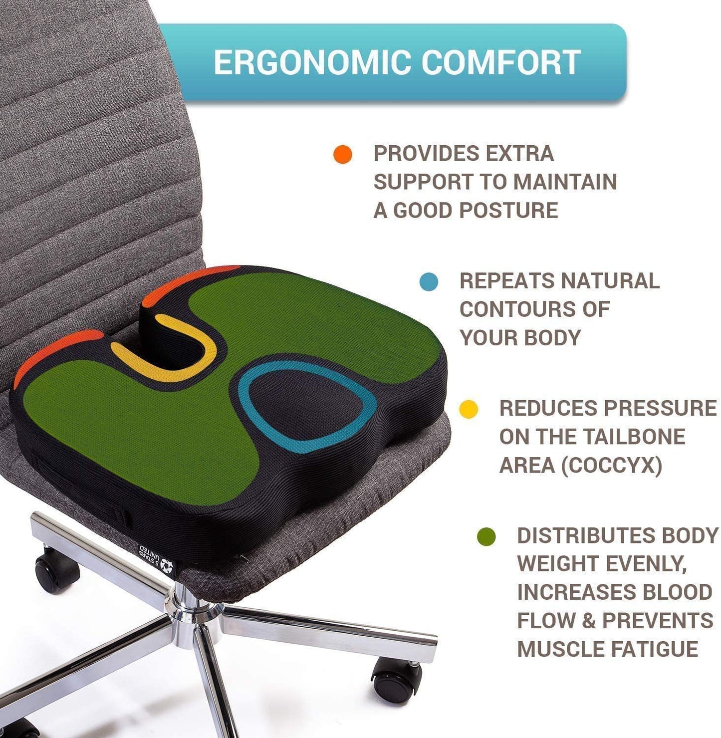 Oshotto Orthopedic Memory Foam Coccyx Seat Cushion for Tailbone, Sciatica Pain Relief Hip Support For Office, Cars, Chair