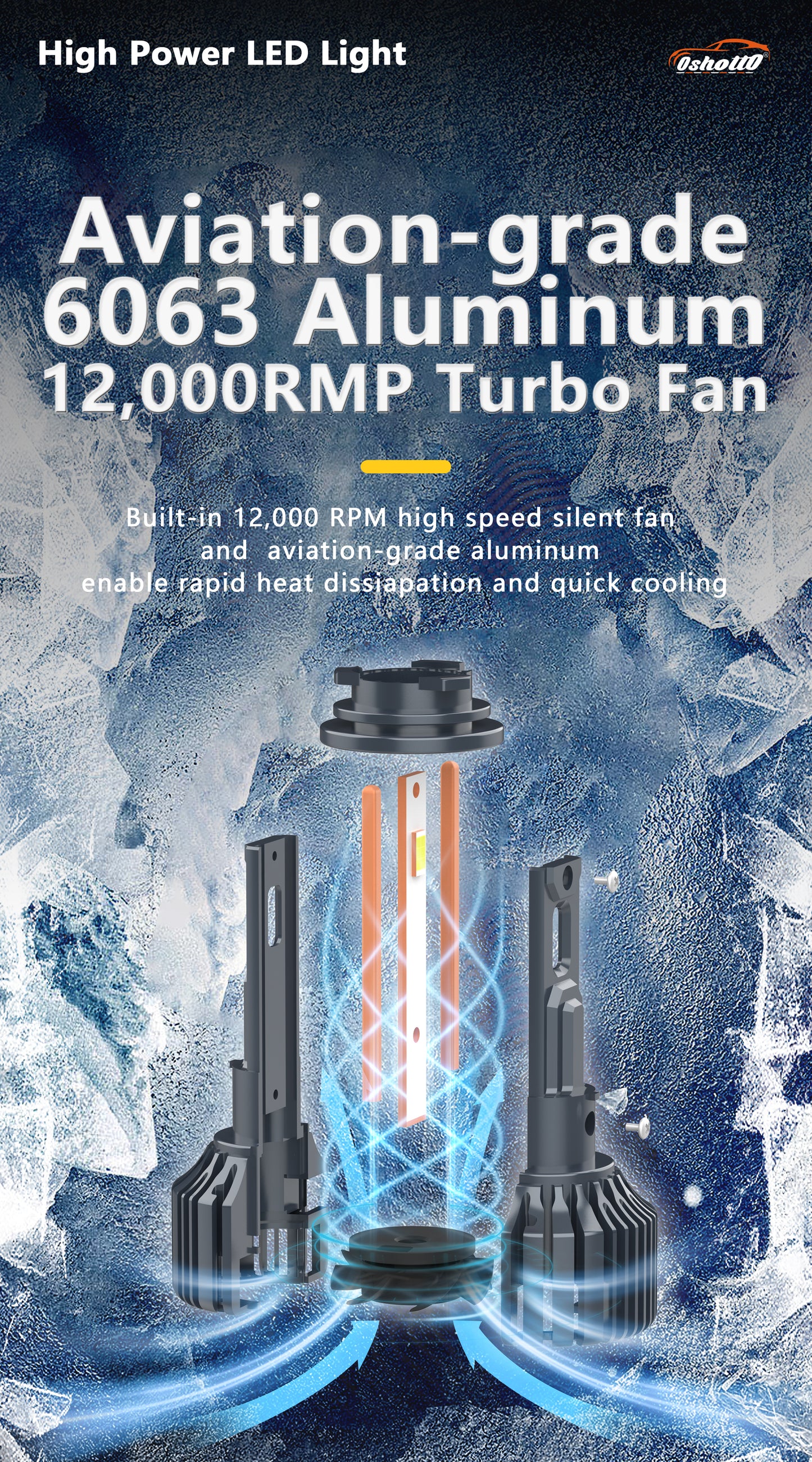 Oshotto 9007 150W High Power Car LED Bulbs 7500Lm 6500K Car Headlight Bulb Halogen Replacement - Superior Brightness, Cool White Light