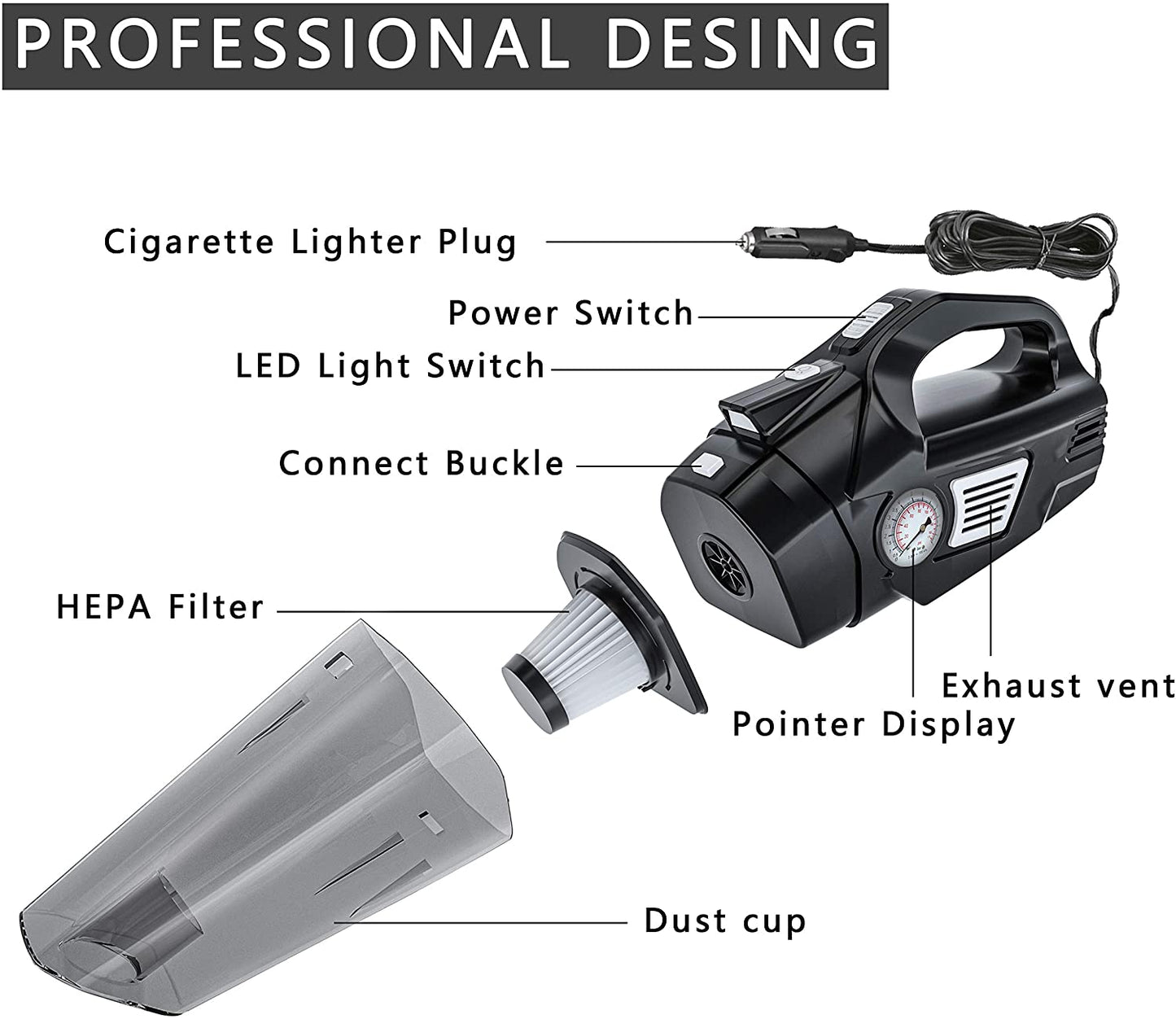Oshotto 3-in-1 (OSHO-103/BL) Tire Inflator Portable Car Vacuum Cleaner, with Tire Pressure Gauge and LED Light, 12V DC Air Compressor Pump, 15FT Cord with HEPA Filter and Nozzles