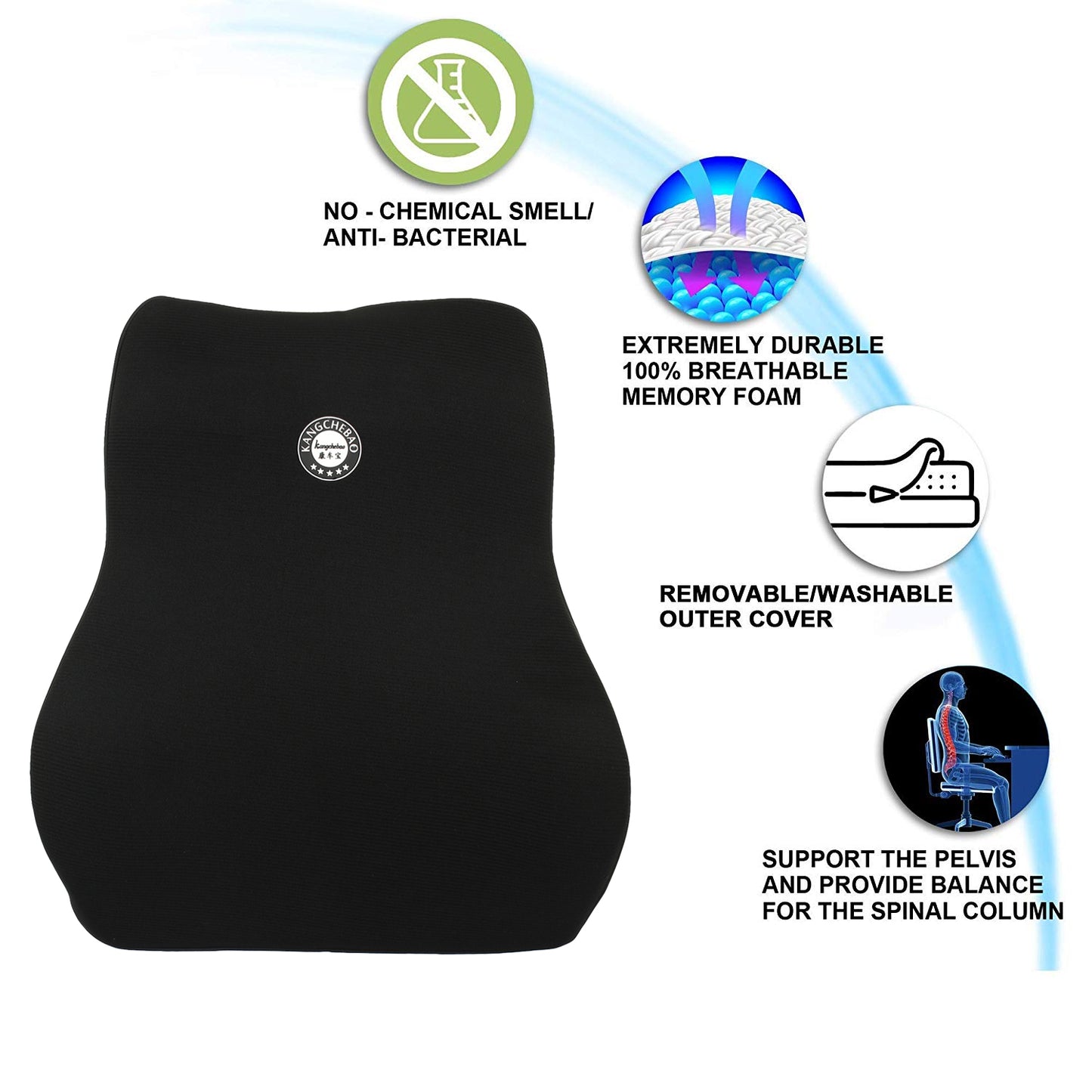 Oshotto Air Fabric Lumbar Support for Office Chair | Back Pillow for Car | Memory Foam Orthopedic Cushion - Provides Low Back Support (Black)