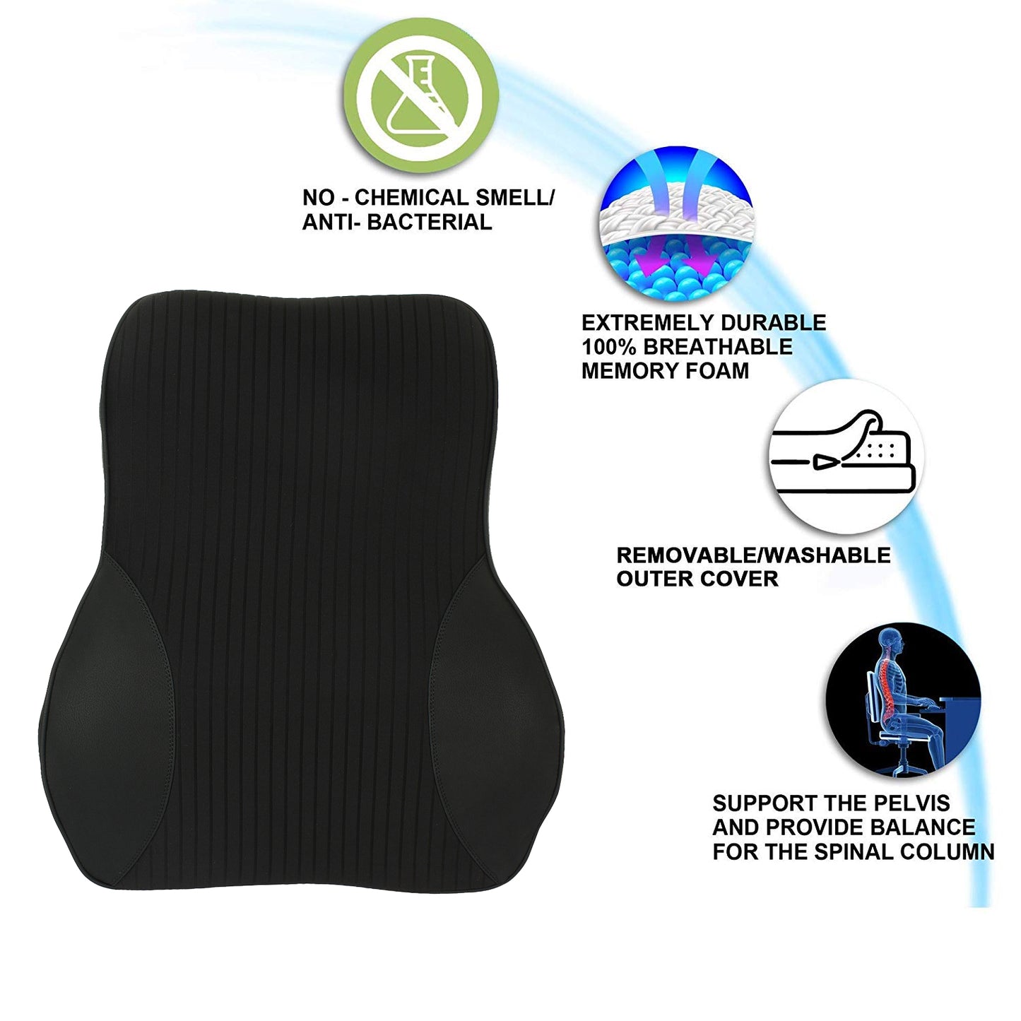 Oshotto Leatherite Finish Lumbar Support for Office Chair | Back Pillow for Car | Memory Foam Orthopedic Cushion - Provides Low Back Support (Black)